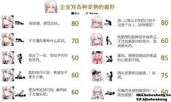 ���ĸ����ƶ����ԣ�����ȫ���Ұ�