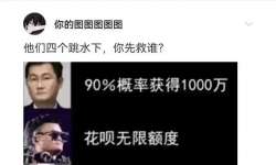 ����ѡ �о�ֻ���׾��ıȽϿ���